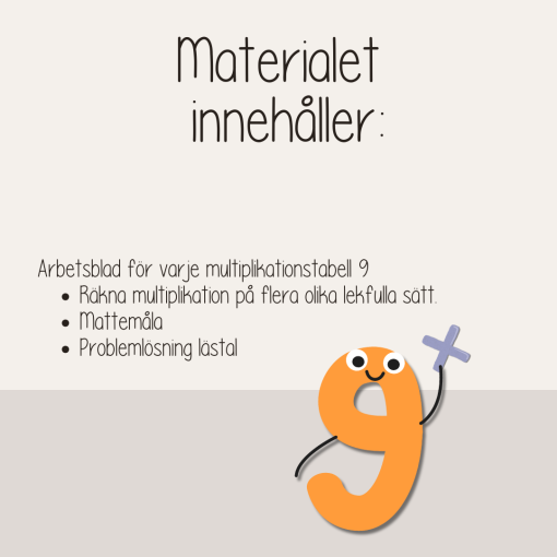 Multiplikationstabell - träna nians tabell