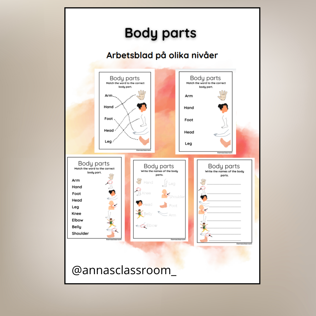 English - Body parts | Teach Academy