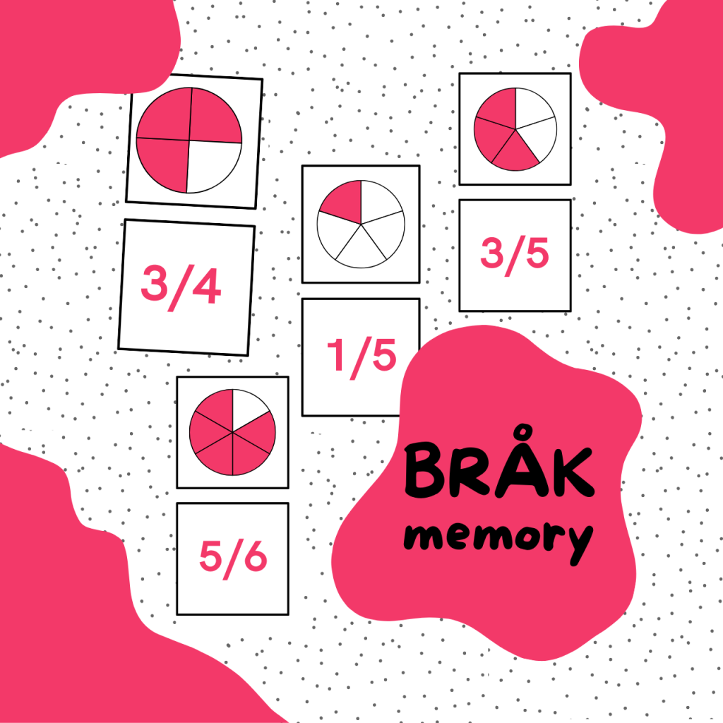 Bråkmemory