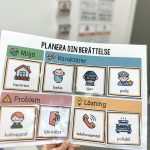 Kompletterande paket: Berättande text - bild 4