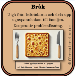 Bråk - kooperativ problemlösning