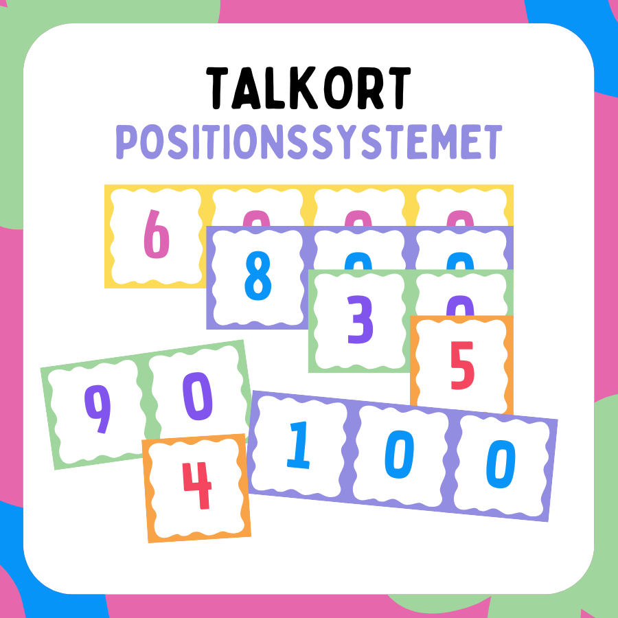 Talkort positionssystemet