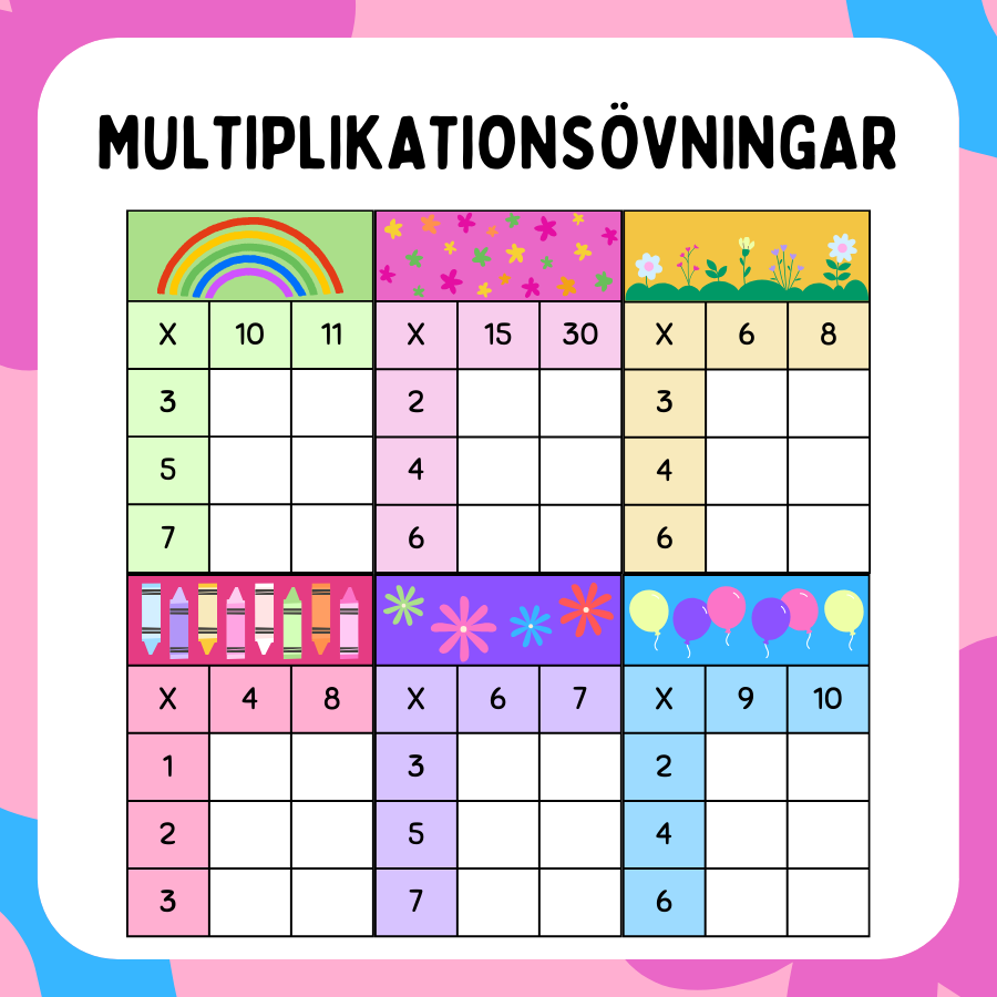 Multiplikationsövningar