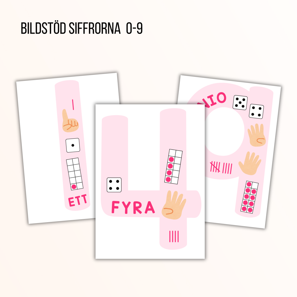 Bildstöd siffrorna 0-9