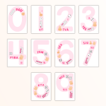 Bildstöd siffrorna 0-9 - bild 2