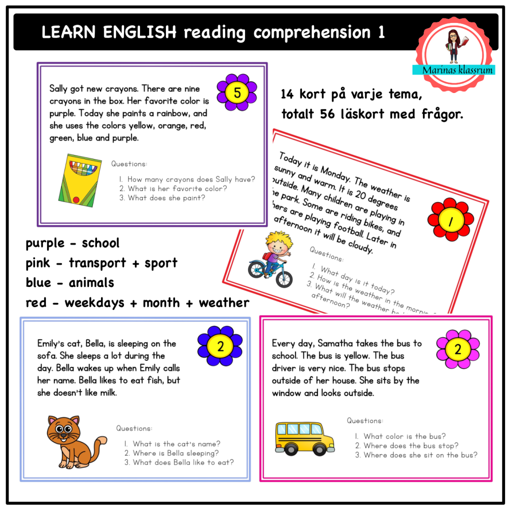Learn English reading comprehension – package 1