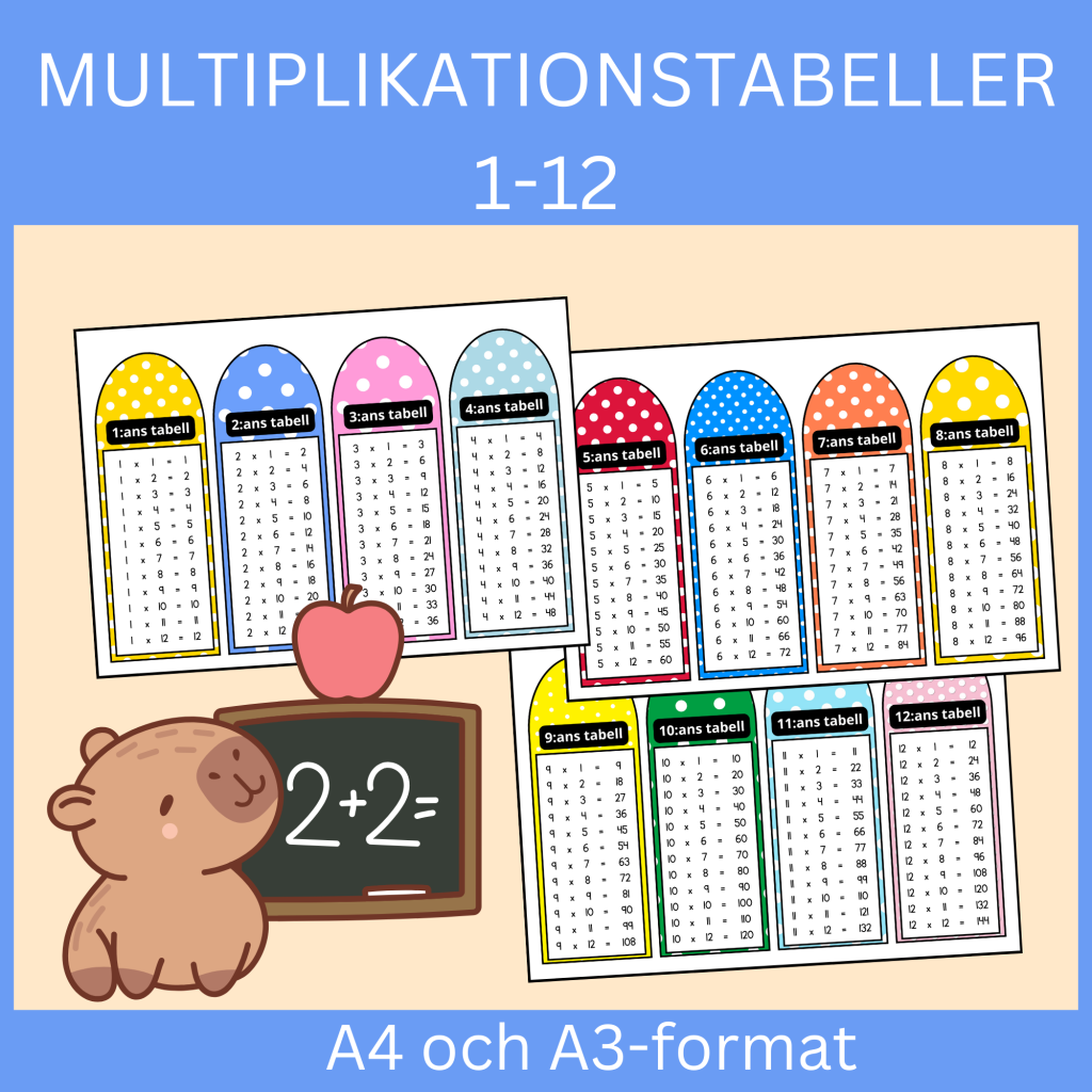 Multiplikation – tabell 1-12, posters