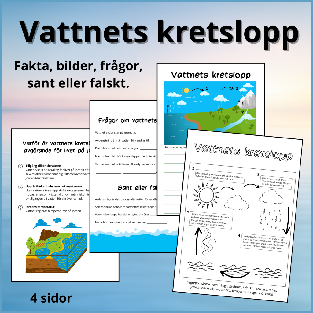 Vattnets kretslopp, 4 sidor