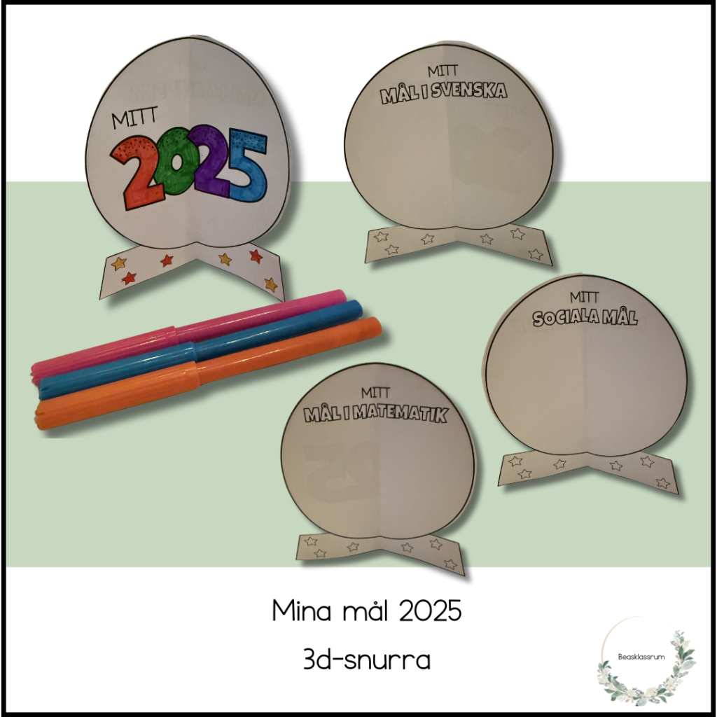 Mina mål 2025 3D-snurra