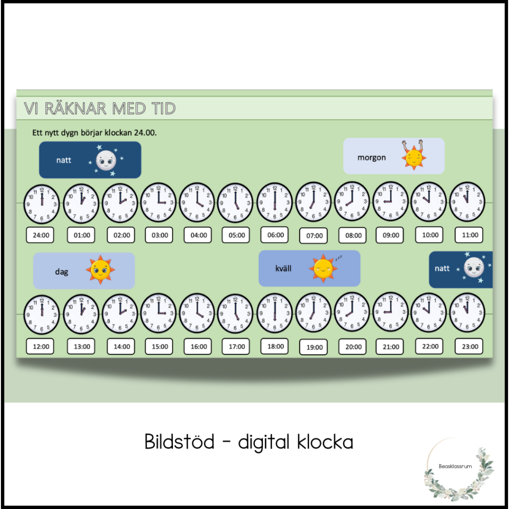 Digital tid – bildstöd