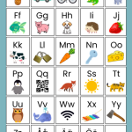 Bänkalfabet - bild 2