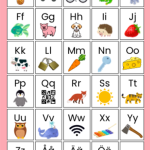 Bänkalfabet - bild 3