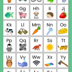 Bänkalfabet - bild 4