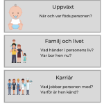 Jag forskar om kända svenskar - bild 3