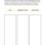 Forska om kroppen - bild 22