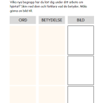 Forska om kroppen - bild 27