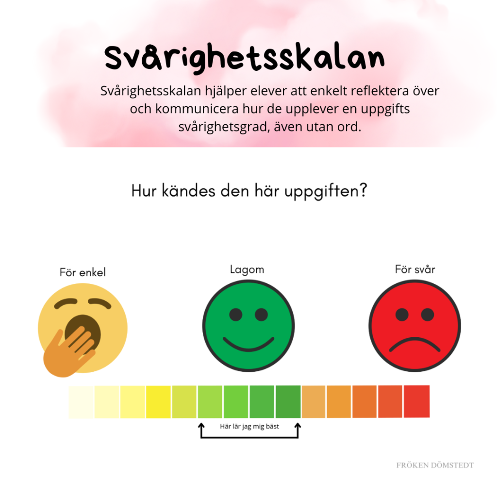 Svårighetsskalan (Hjälper elever att skatta svårighetsgraden på undervisningen)