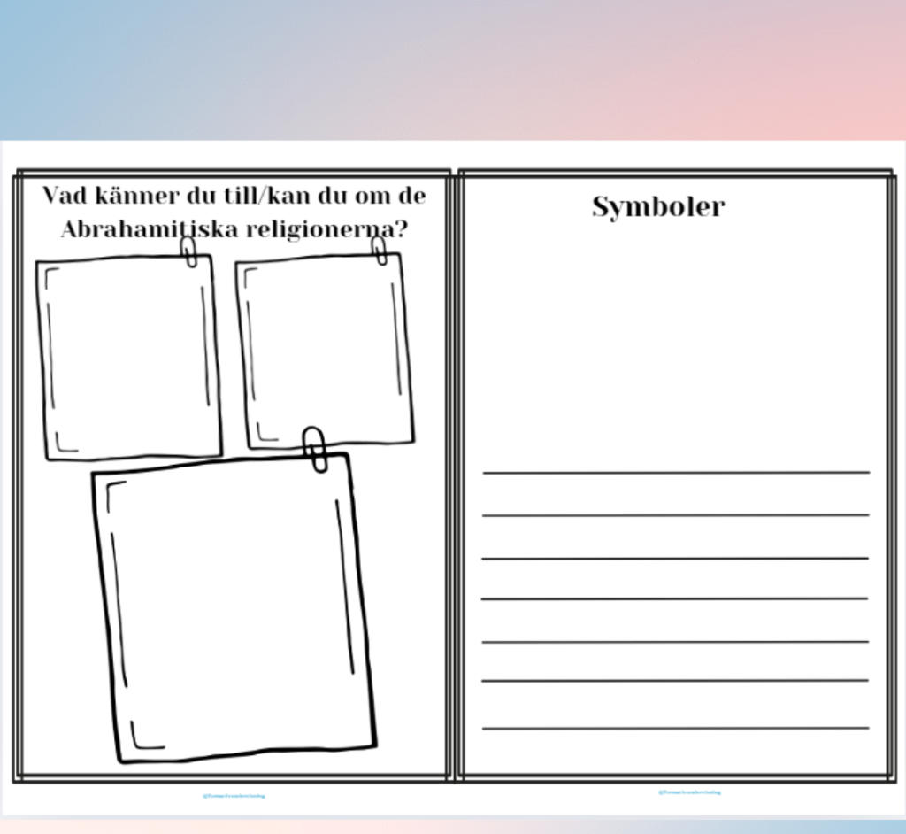 De abrahamitiska religionerna