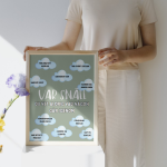 Posters: Var snäll - bild 2