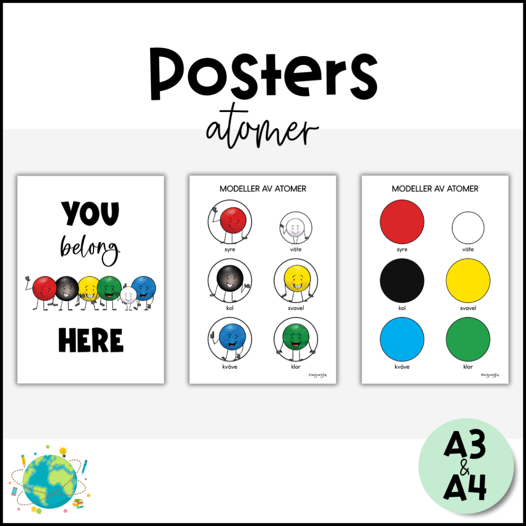 Posters – Modeller av atomer