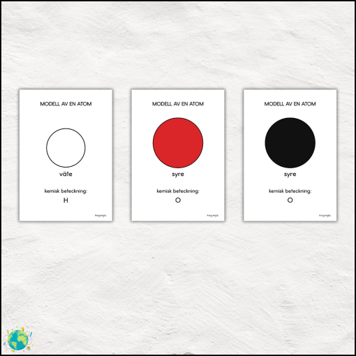 Posters - Modeller av atomer