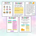 Yrken & Samhället – Arbetsområde - bild 4