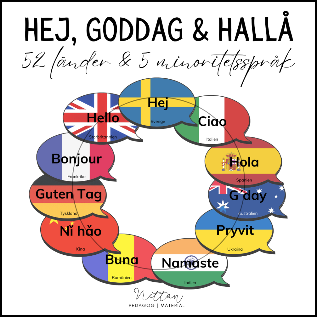 Pratbubblor med flagga, land och hälsning