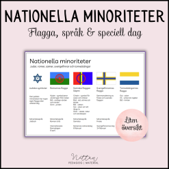 Nationella minoriteter