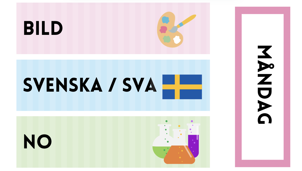 Schema skyltar med bildstöd