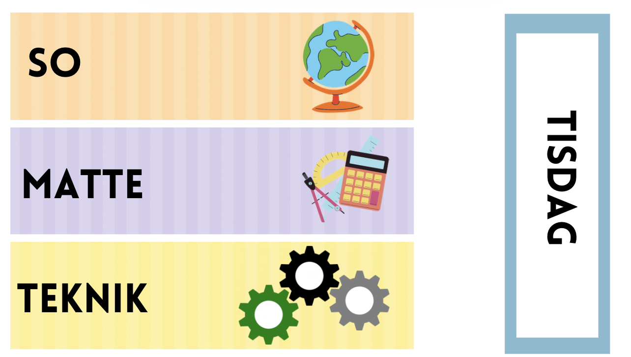 Schema skyltar med bildstöd