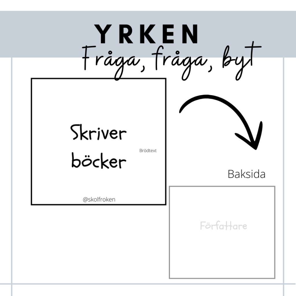 Fråga, fråga, byt – yrken