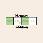 Memory – addition - bild 1