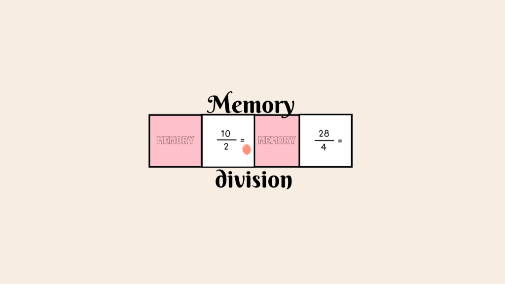 Multiplikation – division