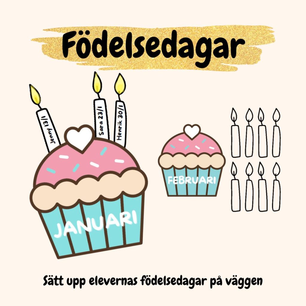 Födelsedagar