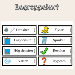 Flyter eller sjunker? - bild 5