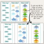 Vilken veckodag? Vilket väder? Vilken årstid? Vecko-, väder- och årstidstavla. - bild 2