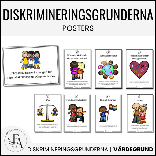 Diskrimineringsgrunderna posters