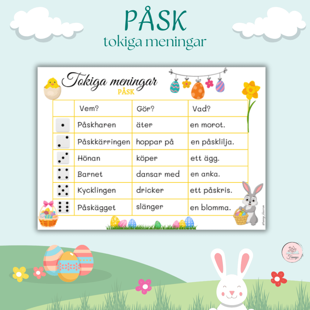 Tokiga meningar påsk