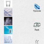 Vattnets former – Arbetshäfte - bild 2