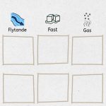 Vattnets former – Arbetshäfte - bild 3