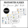 PAKET: Pratkartor kläder
