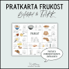 Pratkarta frukost