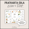 Pratkarta odla