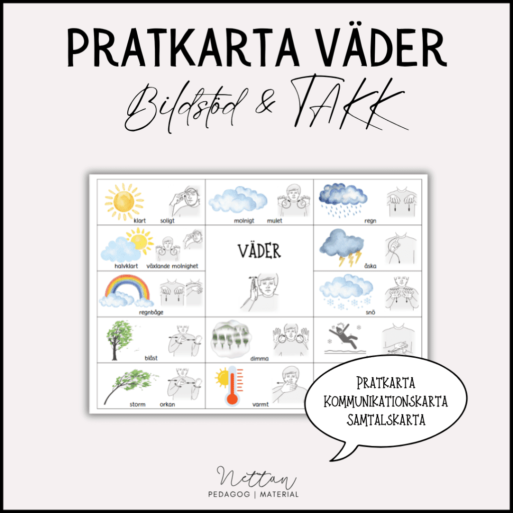 Pratkarta väder