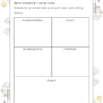 Vi lär oss om våren – ett arbetshäfte - bild 4