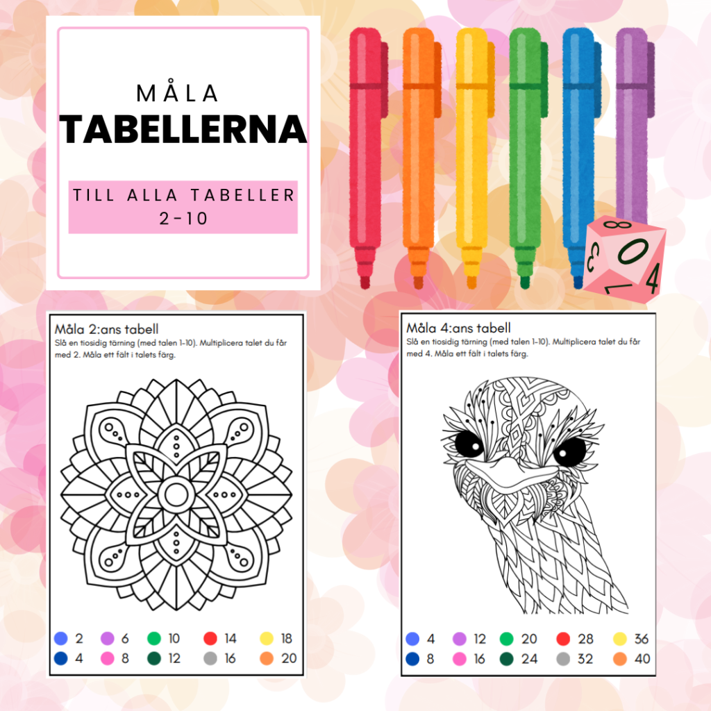 Måla multiplikation