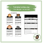 Faktablad världens djur - bild 1