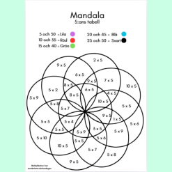 Mattemandala multiplikationstabellen 5ans tabell.