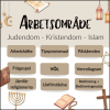 Arbetsområde: De abrahamitiska religionerna
