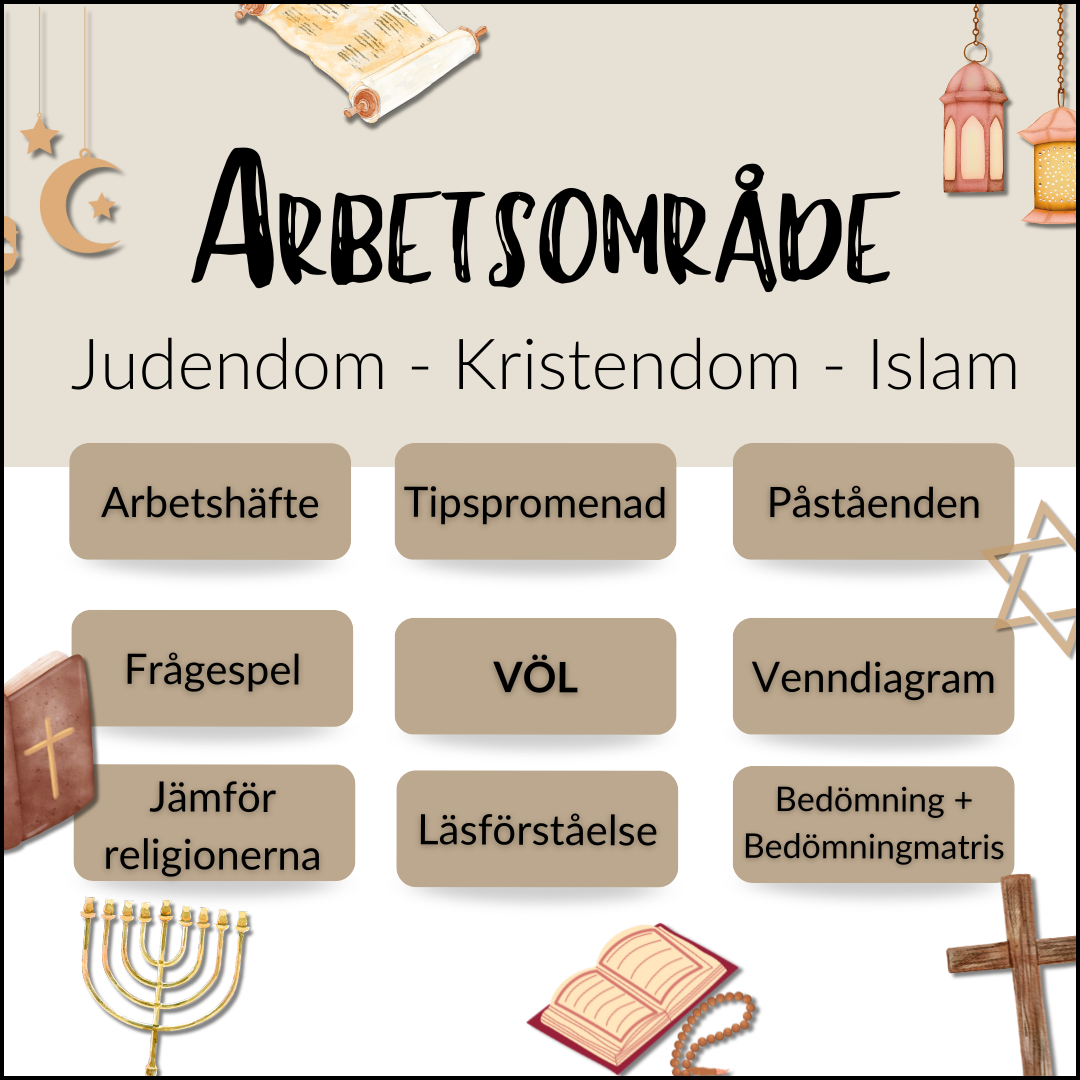 Arbetsområde: De abrahamitiska religionerna
